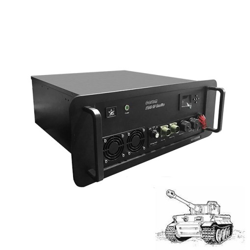 Professional 100km Remote Control Ground COFDM Wireless Receiver
