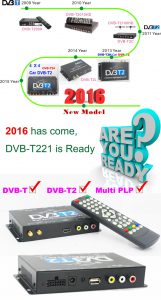 Deutsch DVB-T2