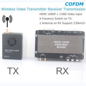 COFDM Wireless Transmitter