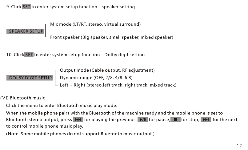 12 Applicable touch screen functions