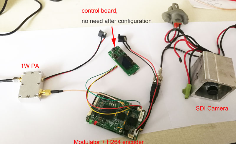 ModulatorH264 Encoder1W PA
