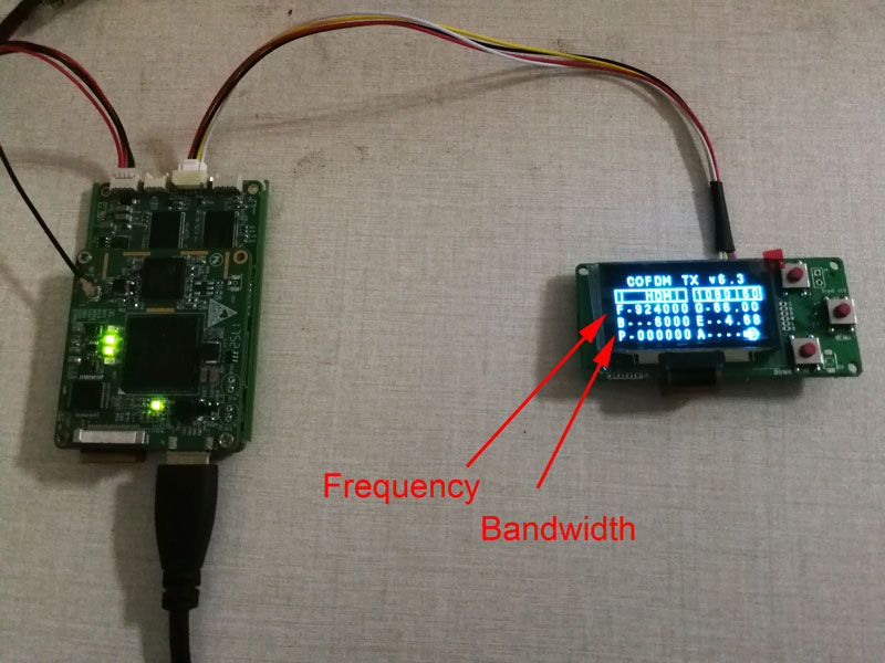 TX working at frequency 924Mhz 6M bandwidth