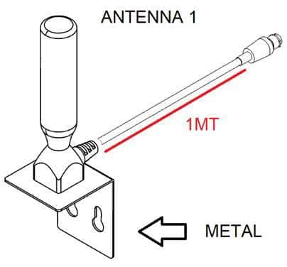 Metal Digital TV Antenna for Bus fix install ISDB-T DVB-T2 ATSC IEC MCX SMA F type Vcan1178 7