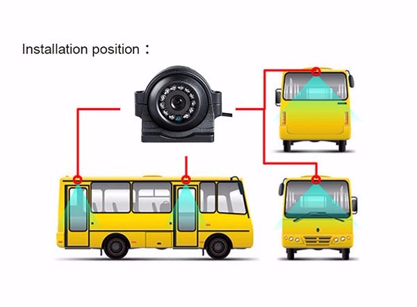 Mini câmera IP Vigilância em rede de automóveis Sistema de monitoramento em tempo real Câmera de backup para carro à prova d'água IP66 2MP Vcan1668 19 Mini IP camera Network Surveillance Automobile Real-Time Monitoring System Waterproof Car Backup Camera IP66 2MP Vcan1668 12