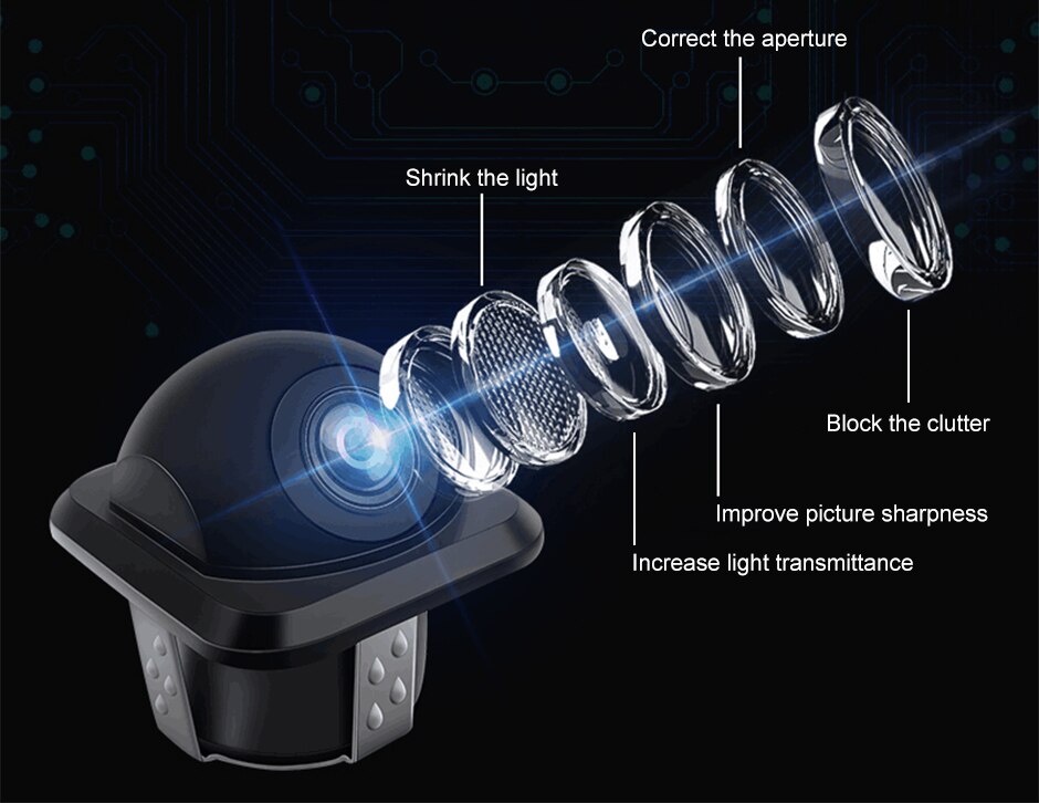 small straw hat rearview camera with 3 switches cuttable cable for parking guideline on/off, horizontal mirror on/off, vertical mirror on/off 23