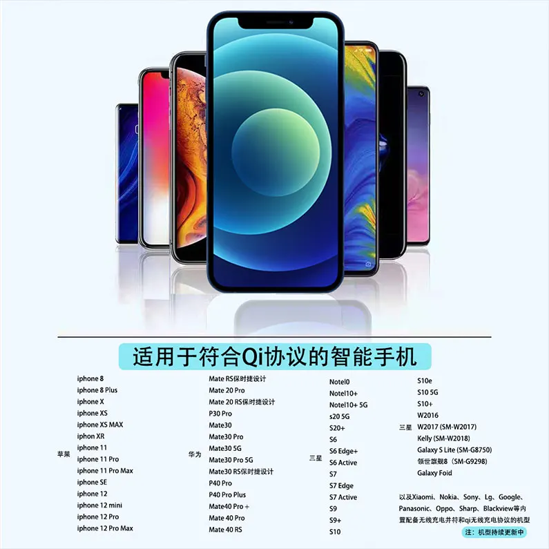 Hyundai I20 (18-21) Wireless Charger