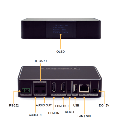 جهاز فك ترميز HDMI 1080P NDI SRT RTMP RTSP البث المباشر IPCamلبث المباشر IPCam ENC1V2 HDMI Encoder Decoder 1080P NDI SRT RTMP RTSP Live Stream IPCam 3