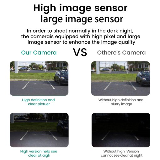 Caméra de Vision nocturne HD 170 ° pour voiture, pour Renault Captur Koleos Modus Clio Logo Mark Fisheye, objectif AHD 720P 13 GreenYi HD 170 Night Vision Car Front View Camera For Renault Captur Koleos Modus Clio Logo 5