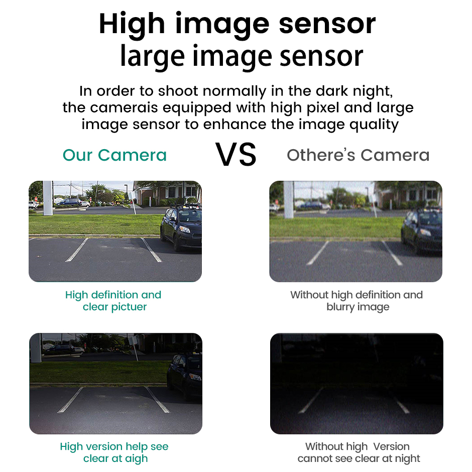 HDCaméra de Vision nocturne HD 170 ° pour voiture, pour Renault Captur Koleos Modus Clio Logo Mark Fisheye, objectif AHD 720P HD 170° Night Vision Car Front View Camera For Renault Captur Koleos Modus Clio Logo Mark Fisheye Lens AHD 720P Camera – Image 6