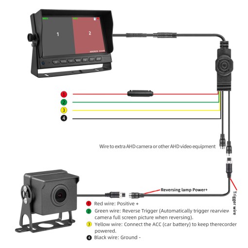 Gwyaf 1920x1080P HD AHD Truck Camera DVR Monitor Kit 7 2 Split Screen Reverse Backup Recorder 4