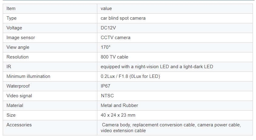 12V étanche haute résolution Vision nocturne adhésif CCTV avant arrière vue latérale angle mort caméra de voiture 12 H01886a560e2e4c5e87307b7fc21c1cb2I