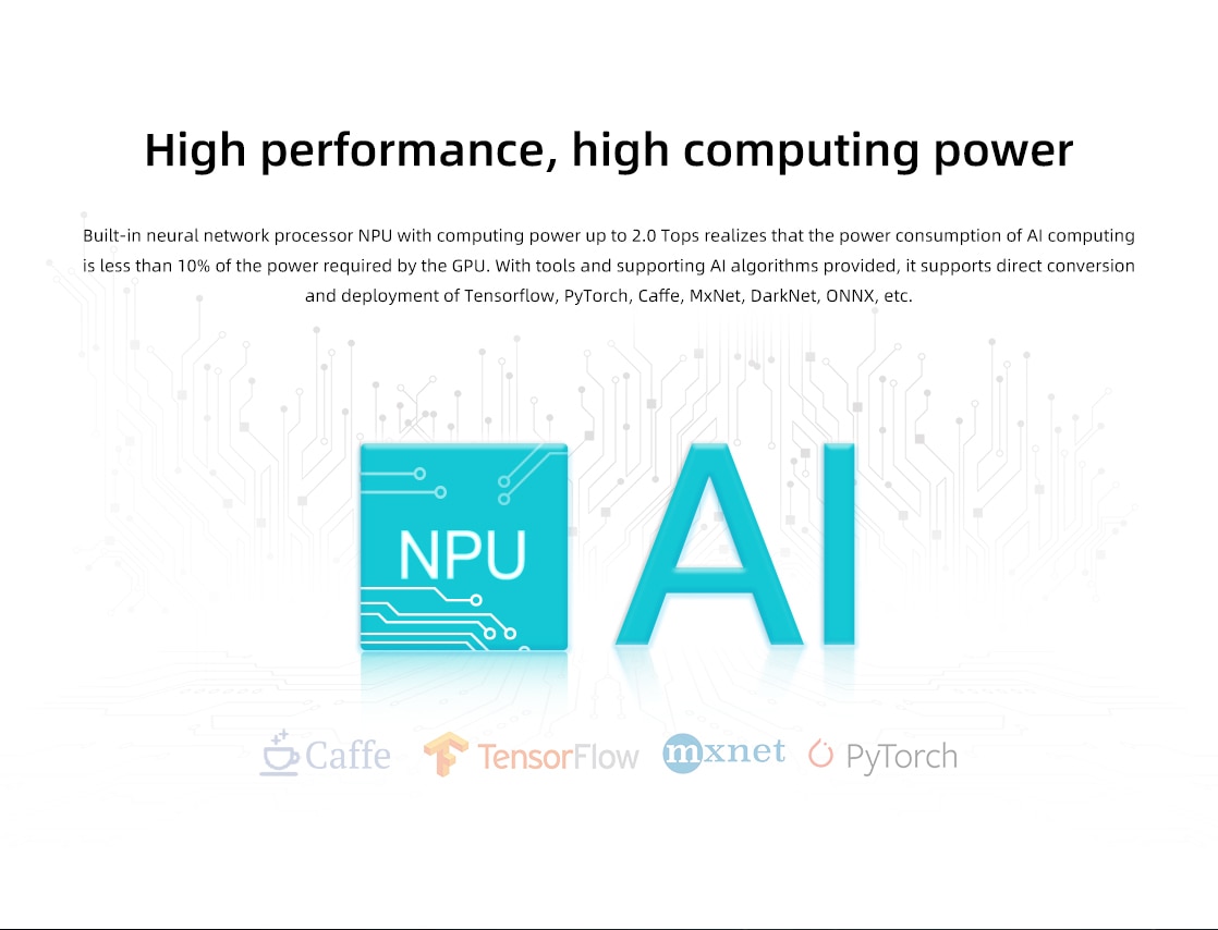 Carte centrale de vision AI haute performance Core-1126-JD4, Mini-ordinateur RV1126; Mini-ordinateur; Ordinateur de bureau, 1Go DDR 8 Go eMMC 12 H478886c99a9d4fd9911fc3aab2a3b25di
