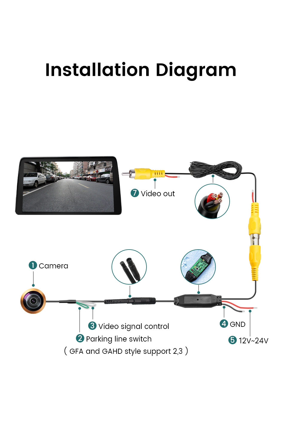 AHD 1080P 170° Fisheye Lens LED Van Brake Light Car Rear View Reverse Backup Camera For Volkswagen VW Caddy Panel Life 2003-2019 23 Hc21efd86f6e943879f125c21158789c88