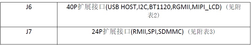 Pour Ruixing Micro RV1126 RV1109 IPC 38 Le remplacement de la puissance de calcul 2T de l'intelligence artificielle visuelle de la carte a 23 O1CN01pyjPD21sh4fPtSFj8 58645797