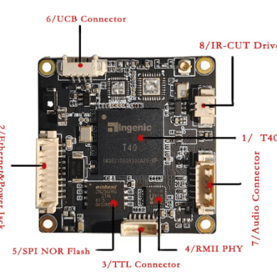 RK3588 Linux Android development board