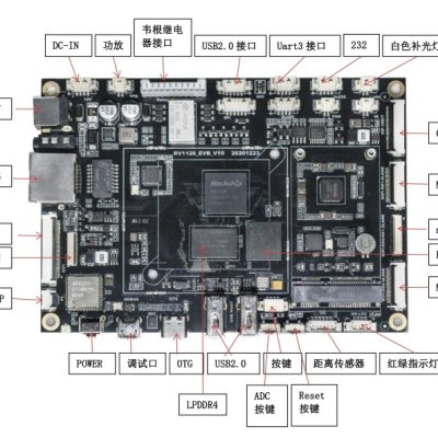 Rockchip RV1126 EVB V11 SBC Linux 2 8G 1