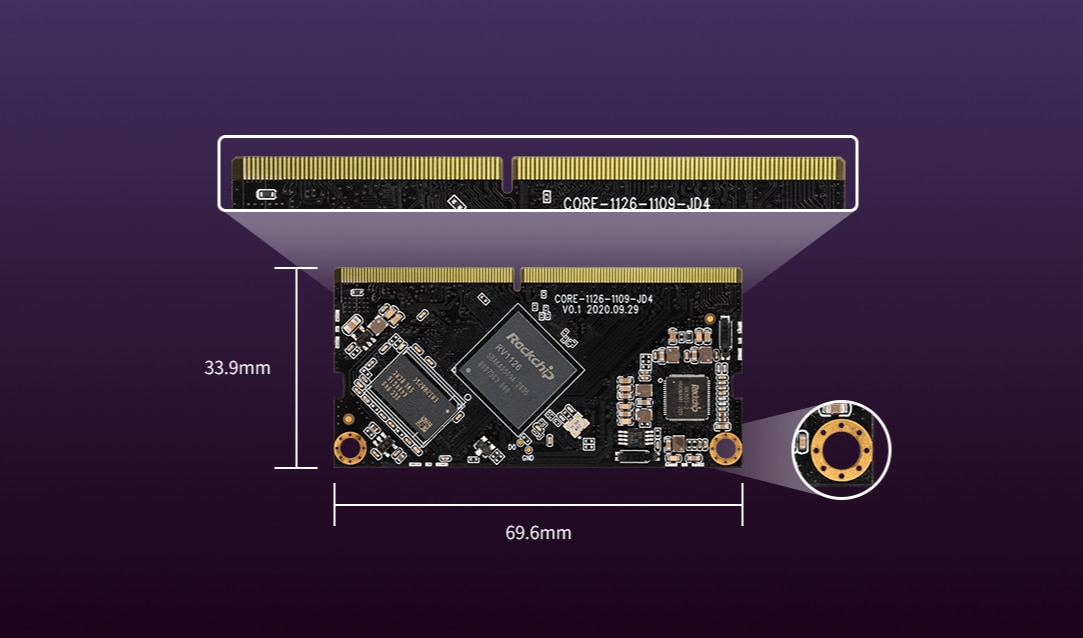 Core-1126-JD4 NPU 2.0Tops Rockchip RV1126 integrates NEON and FPU RISC-V MCU 1GB / 2GB DDR4 supports Buildroot QT OS 15 S3580dd58fdd54e96843b43d15a5359e9f