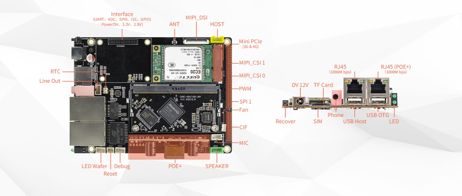 Core-1126-JD4 NPU 2.0Tops Rockchip RV1126 integrates NEON and FPU RISC-V MCU 1GB / 2GB DDR4 supports Buildroot QT OS 18 S3d49aefedf0a48dba64c21111ce72b08u