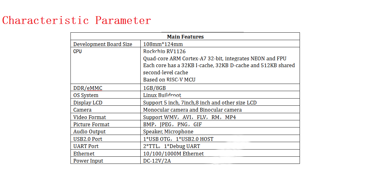 Rockchip RV1126/ RV1109 Комплекты разработки Gold Finger Четырехъядерный процессор ARM Cortex A7 32 бит 1 ГБ 8 ГБ Поддержка Linux Buildroot 16 Sa0f04054425746e9989761037cba629ap