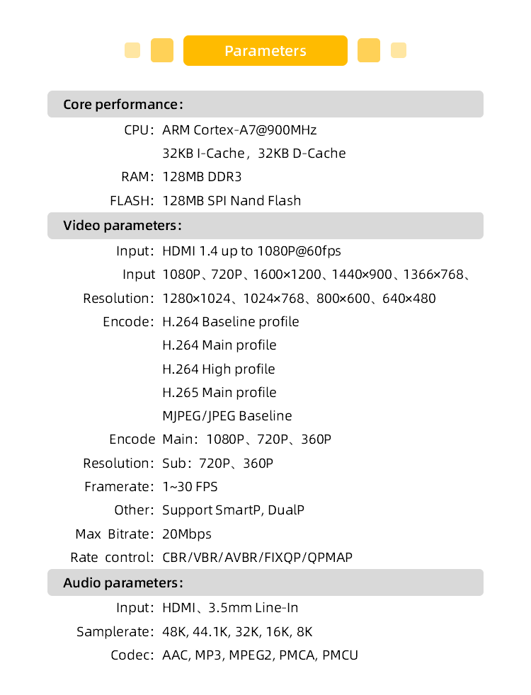 Sb772021e97dc4010977d267723733992G