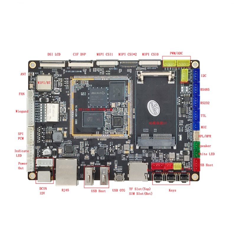 ThKits de développement de trous de tampon Thinkcore TC Rockchip RV1126/ RV1109 Quad-core ARM Cortex-A732-bit.0 ToTops NPU prend en charge Linux Thinkcore TC Rockchip RV1126/ RV1109 Stamp Hole Development kits Quad-core ARM Cortex-A732-bit 2.0 Tops NPU Supports Linux – Image 2