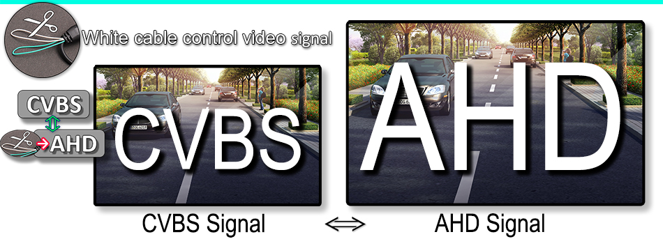 CCD AHD Starlight Vision nocturne vue de face objectif Fisheye Logo caméra pour Audi A1 A3 A4 A5 A6 A7 Q3 Q5 Q7 TT véhicule de voiture 13 Ub7ea525d9b7d4ec6a6c8f61df047588cj