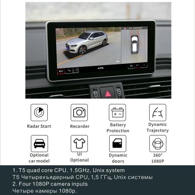 Upgrade 360 Panorama Keep the original car display screen