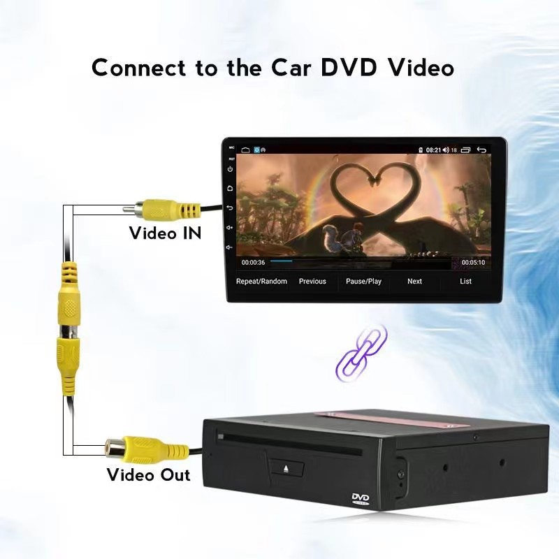 AV input Android navigation car dumb machine car disc box crack Japanese CPRM disc CD/DVD player 16 AV input Android navigation car dumb machine car disc box crack Japanese CPRM disc CD/DVD player