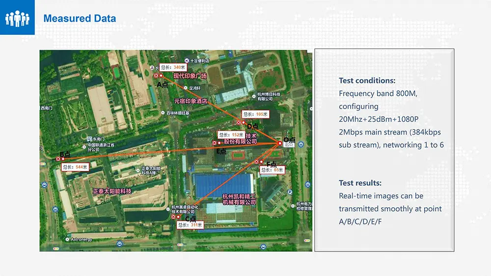 30km/100km remote wireless image/data transmission module，UAV video transmission